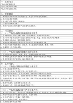 產(chǎn)品技術(shù)研發(fā)部崗位職責(zé)說明書（技術(shù)開發(fā)方向）